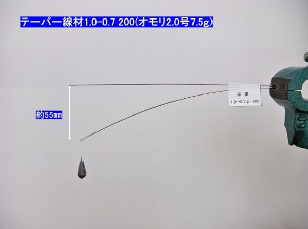 形状記憶合金テーパー／チタンティップ